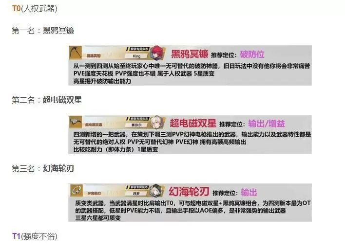 幻塔武器排行榜:2021最强武器属性介绍图片1