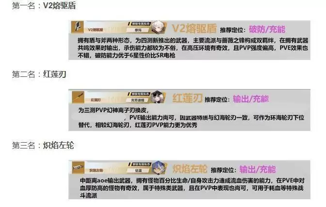 幻塔武器排行榜:2021最强武器属性介绍图片2