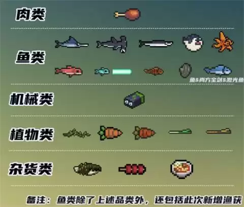 元气骑士宠物亲密度怎么提升