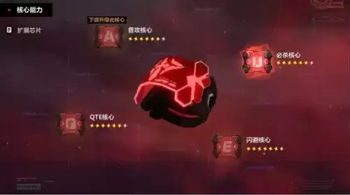 《崩坏3》月之环核心介绍