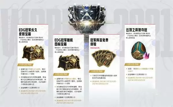 《英雄联盟》edg冠军皮肤一套多少钱