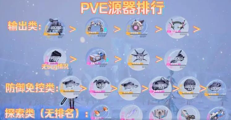 幻塔源器选择与兑换推荐 源器强度排行榜图片1