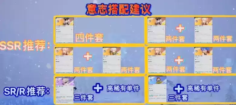 幻塔红莲刃克劳迪娅意志搭配推荐