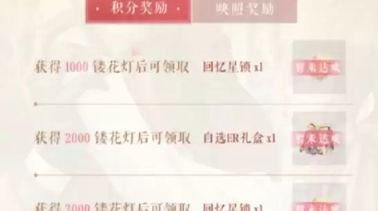 恋与制作人岁晏同酌活动攻略分享