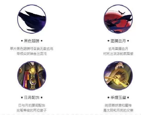 《道友请留步》妖皇帝俊技能图鉴