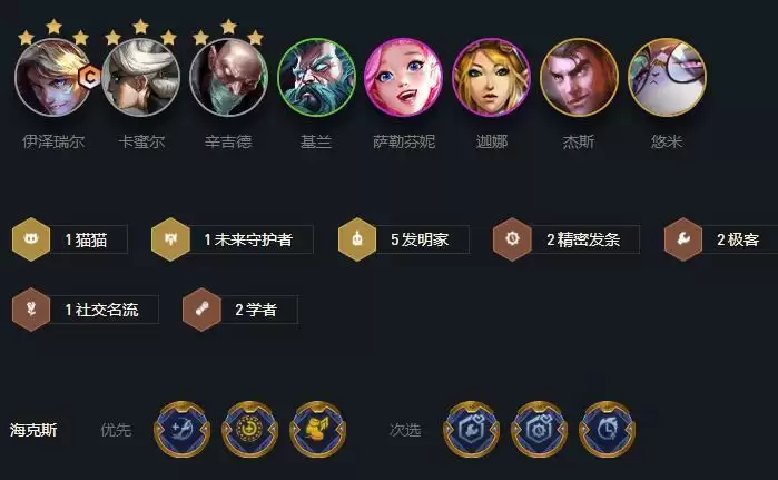 云顶之弈发明家阵容推荐