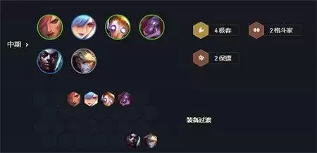 云顶之弈极客阵容搭配最新