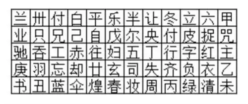 《我是谜》宫墙错4密室落红真相答案攻略