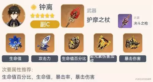 原神2.4钟离配装全攻略