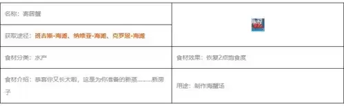 幻塔寄居蟹哪里多2