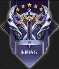 王者荣耀段位排列顺序2022