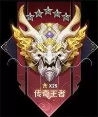 王者荣耀段位排列顺序2022