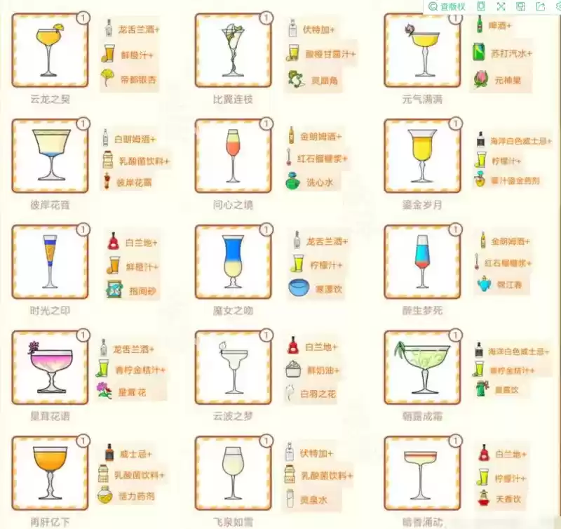 天谕手游调酒活动参与方式及玩法攻略