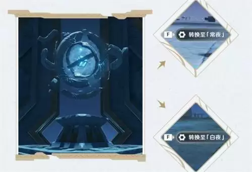 原神日月回轮机关解谜机制介绍
