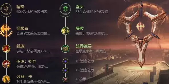 2021德玛出装最牛顺序