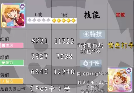 学园偶像季群星闪耀Fes花测评