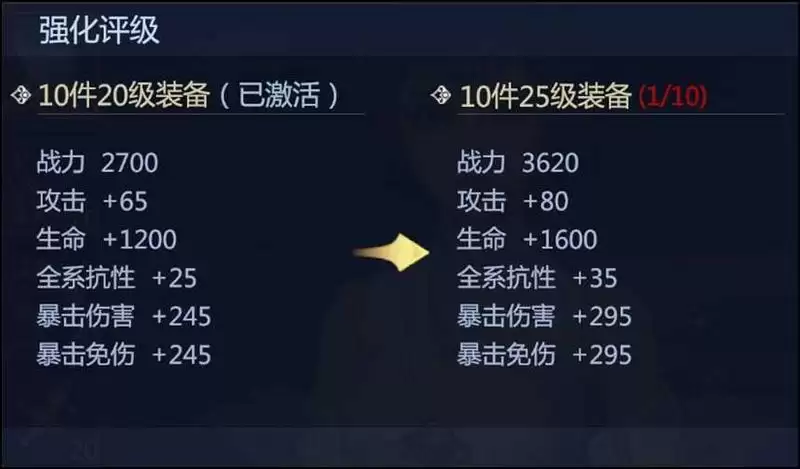 《剑侠世界3》装备强化玩法攻略