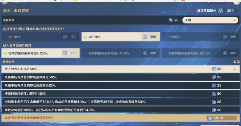 原神导能原盘垂罚旋舞4000分攻略 导能原盘垂罚旋舞4000分低配攻略图片2