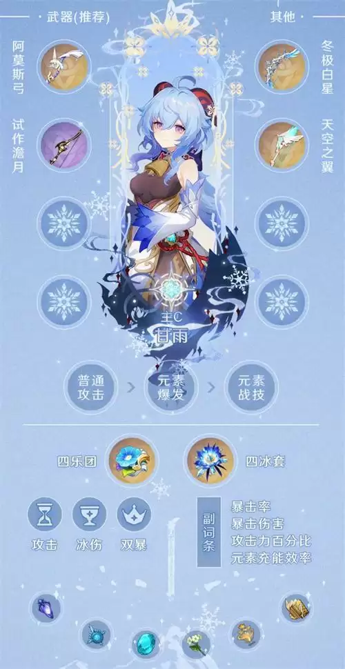 原神2.4甘雨配装攻略详解