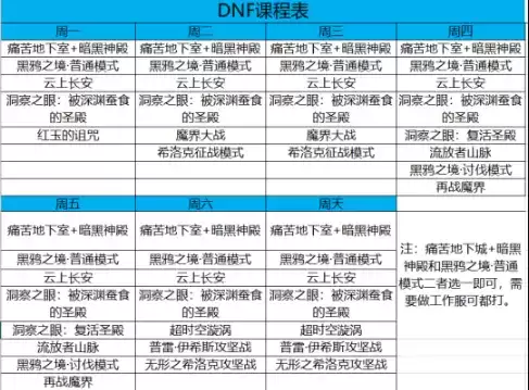 团本每周几更新_1 团本每周几更新