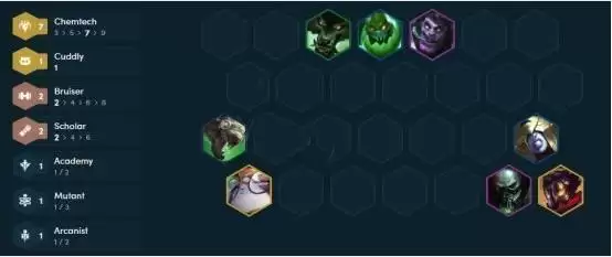 云顶之弈炼金科技怎么玩_1 云顶之弈炼金科技怎么玩