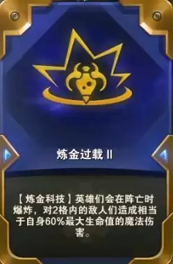 云顶之弈炼金科技阵容怎么出装搭配