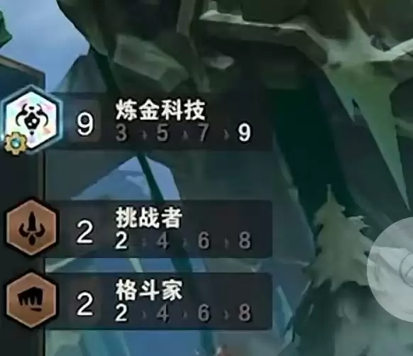 云顶之弈炼金科技阵容怎么出装搭配