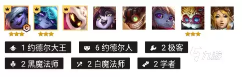 s6六约德尔人阵容出装_1 s6六约德尔人阵容出装