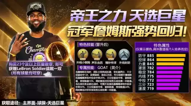 最强nba詹姆斯2020加点攻略 詹姆斯2020组合图图片1