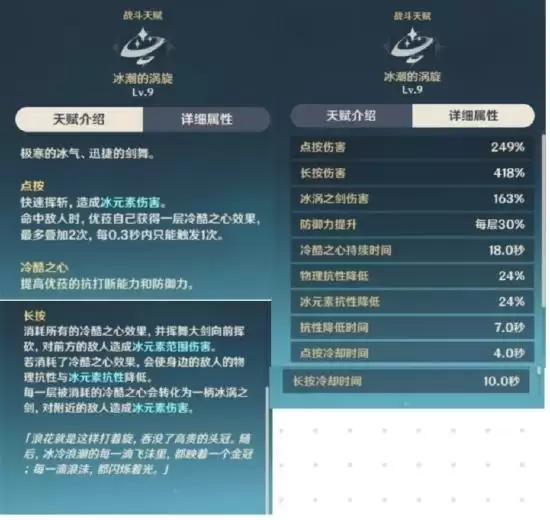 【V2.2攻略】#角色攻略#骑士团的内鬼/复仇之剑——优菈◇劳伦斯保姆级攻略