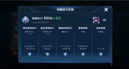 王者荣耀2022新赛季荣耀战力继承规则说明