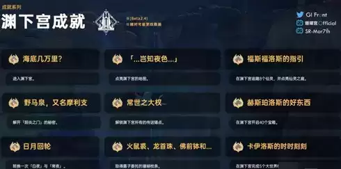 原神2.4隐藏成就完成攻略