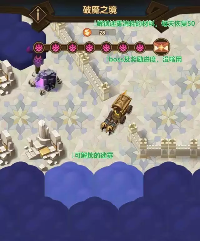 剑与远征破魇之境怎么过 剑与远征破魇之境玩法攻略分享