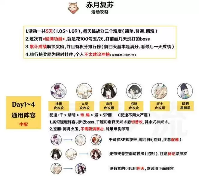 阴阳师夜刀神活动二阶段阵容怎么搭配?夜刀神活动二阶段阵容搭配大全图片2