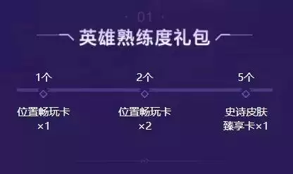 《英雄联盟手游》福利补给站2.0介绍