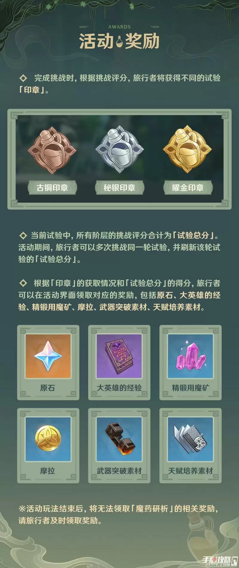 《原神》魔药研析活动玩法说明