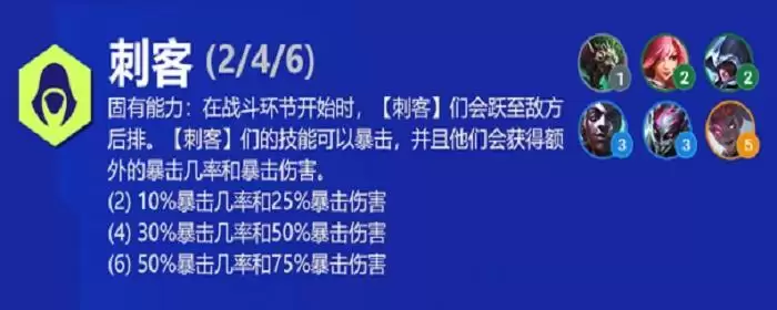 萨科给什么装备