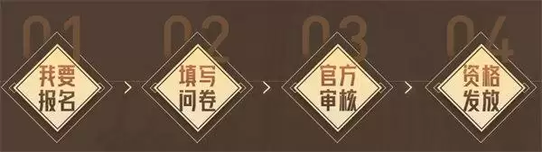 英雄联盟手游体验服资格怎么申请？2022lol手游体验服资格申请入口图片2