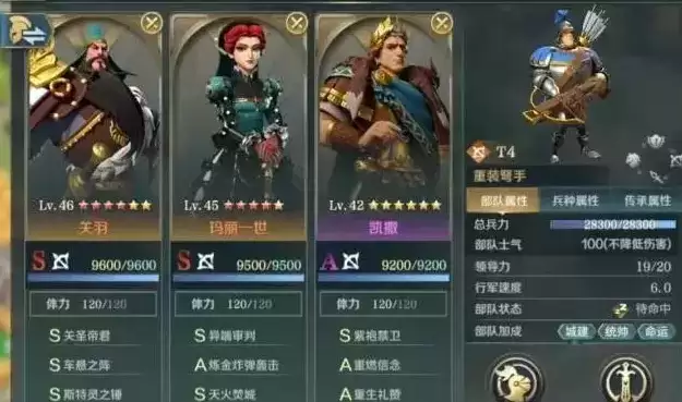 文明与征服凯撒阵容搭配推荐