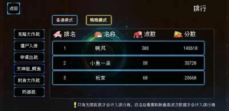 塔塔塔塔塔防天神组鳄鱼阵容推荐