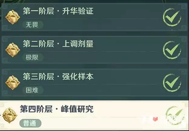 《原神》魔药研析活动玩法奖励阵容推荐