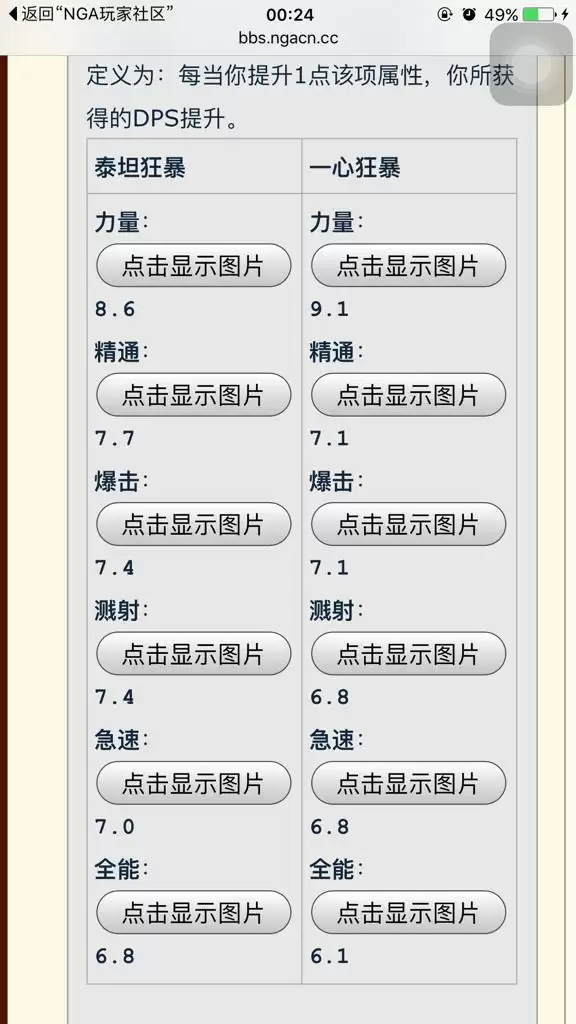 狂暴战属性优先级9.1