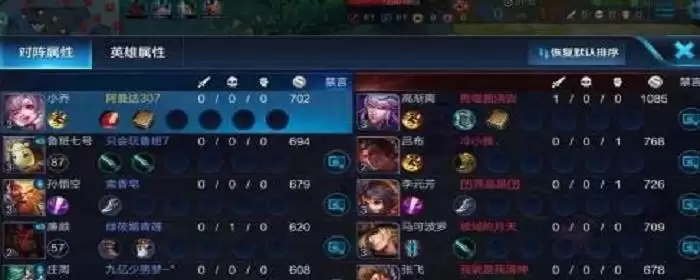 高渐离怎么克制