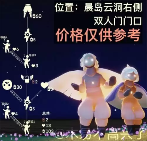 光遇1月13日复刻先祖位置及兑换图介绍