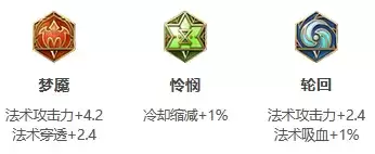 《王者荣耀》S26赛季大乔最强出装