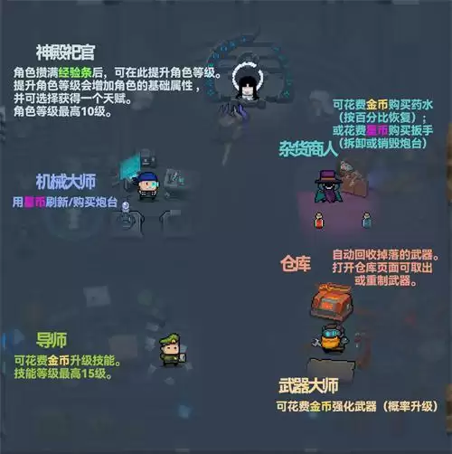 元气骑士春节新版守护神殿玩法指南