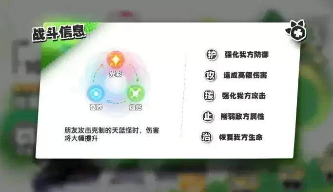 动物朋友王国光辉克制关系及作用解析