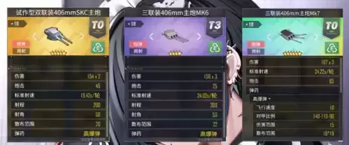 碧蓝航线胡滕毕业装备推荐1