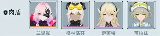 《锚点降临》肉盾辅助培养推荐