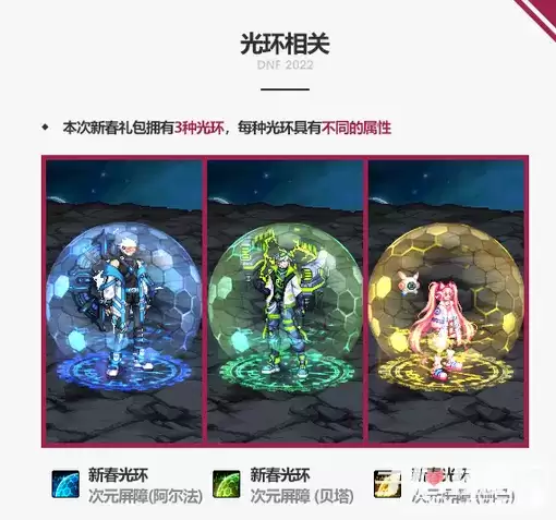 《dnf》2022新年光环宝珠属性效果分享 《dnf》2022新年光环宝珠属性效果分享